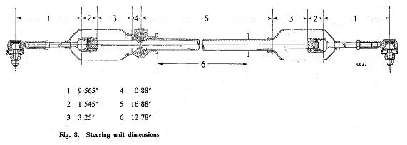 steeringrackdimensions steeringrackdimensions